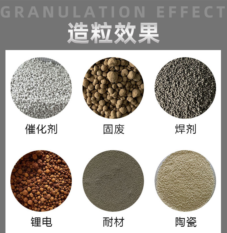 科尼樂混合造粒機效果展示